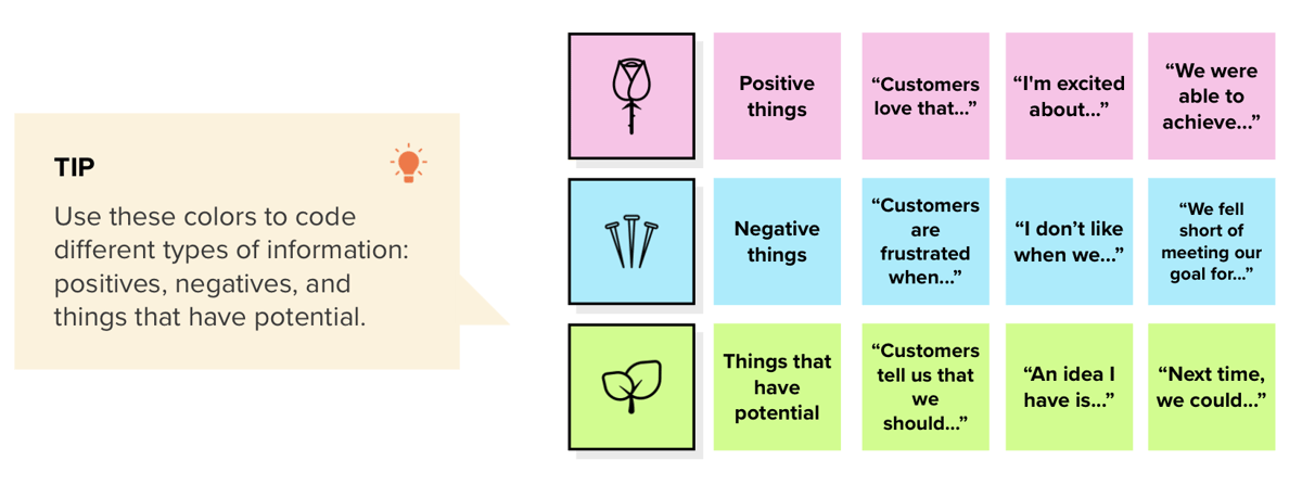 Picture of How Might We Utilize Design Thinking to Boost Data Science Projects