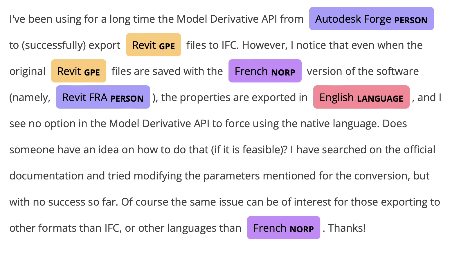 An Accessible Guide to Named Entity Recognition