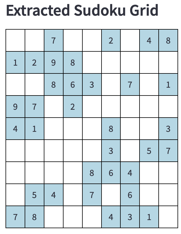 Let's Learn a Little About Computer Vision via Sudoku!