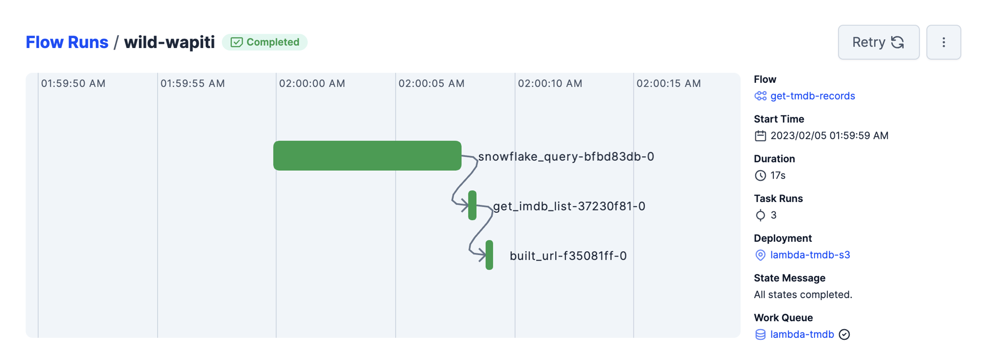Getting Started with Prefect: Powerful Orchestration for Your Data