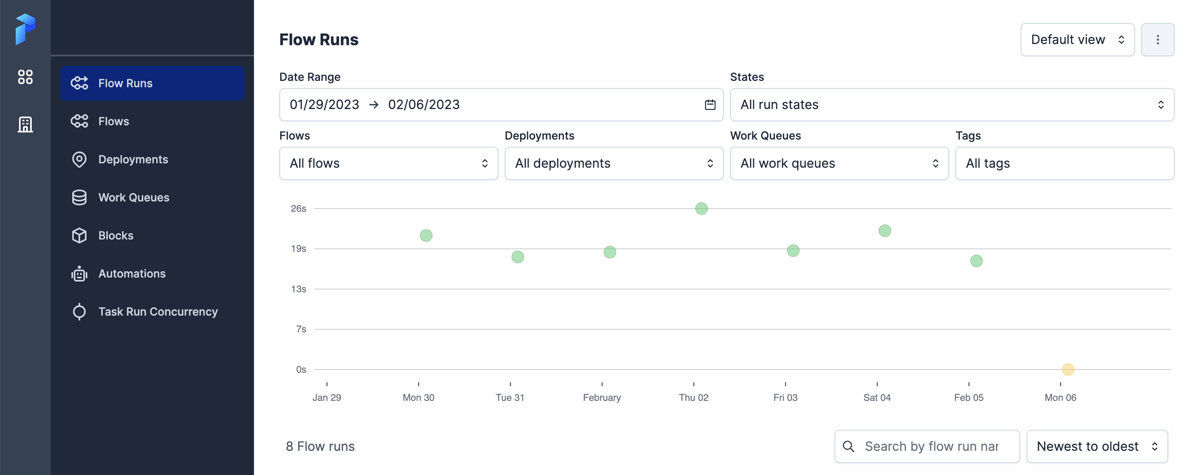 Getting Started with Prefect: Powerful Orchestration for Your Data