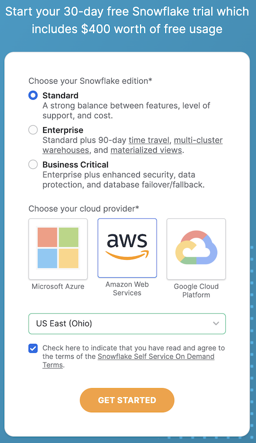 Getting Started with Snowflake and the Rise of ELT in the Cloud